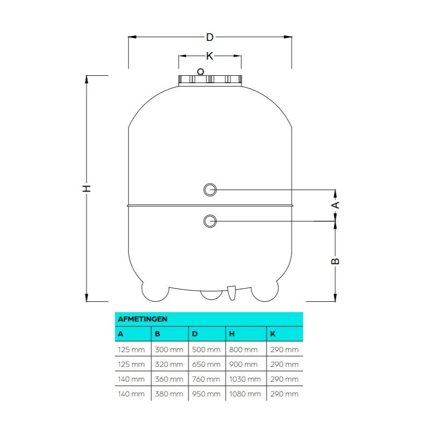 AQT Standaard Zandfilter 5 AQT Standaard Zandfilter - Afbeelding 5