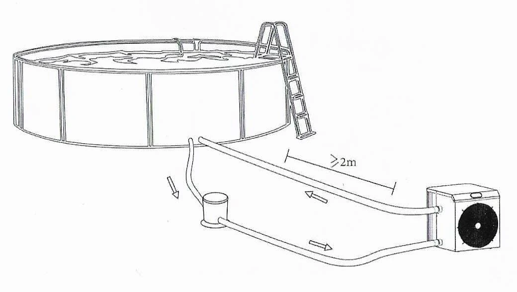 Onda Mini Heater Warmtepomp 2 Onda Mini Heater Warmtepomp - Afbeelding 2