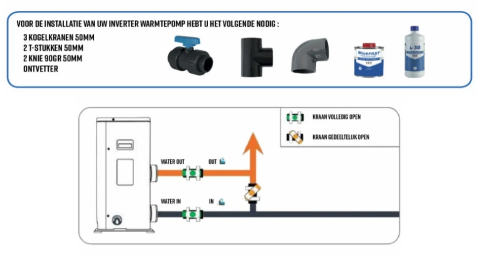 Dura+I Inverter Warmtepomp 4 Dura+I Inverter Warmtepomp - Afbeelding 4
