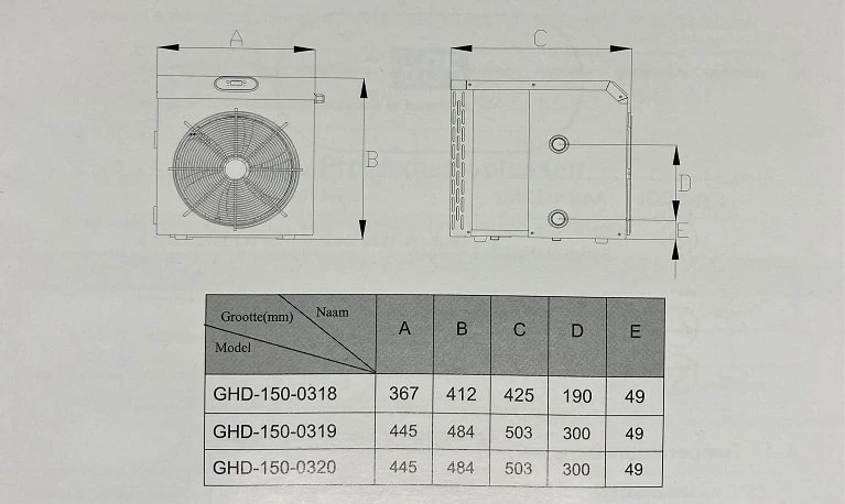 Onda Mini Heater Warmtepomp 3 Onda Mini Heater Warmtepomp - Afbeelding 3