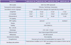 Hayward AquaRite + 6 Hayward AquaRite + -Life Is Better At The Pool AquaRite plus types