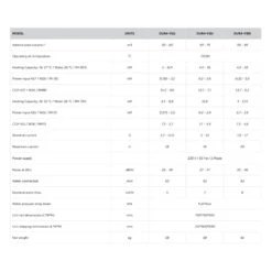 Warmtepomp Duratech Dura Vi 9 Warmtepomp Duratech Dura Vi -Life Is Better At The Pool Duratech Dura Vi specificaties