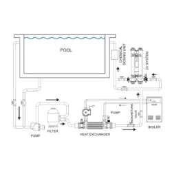 Elecro Warmtewisselaar G2 12 Elecro Warmtewisselaar G2 -Life Is Better At The Pool Elecro warmtewisselaar G2 aansluitschema