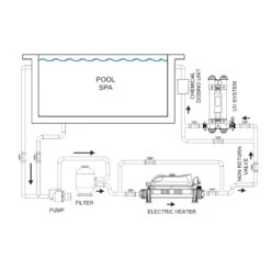 Evolution 2 Elektrische Warmtewisselaar 10 Evolution 2 Elektrische Warmtewisselaar -Life Is Better At The Pool Evolution 2 elektrische warmtewisselaar aansluitschema