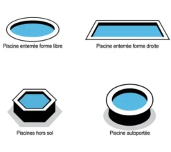 Free Swim Zwemelastiek 9 Free Swim Zwemelastiek -Life Is Better At The Pool Free Swim zwemelastiek voor ieder type zwembad