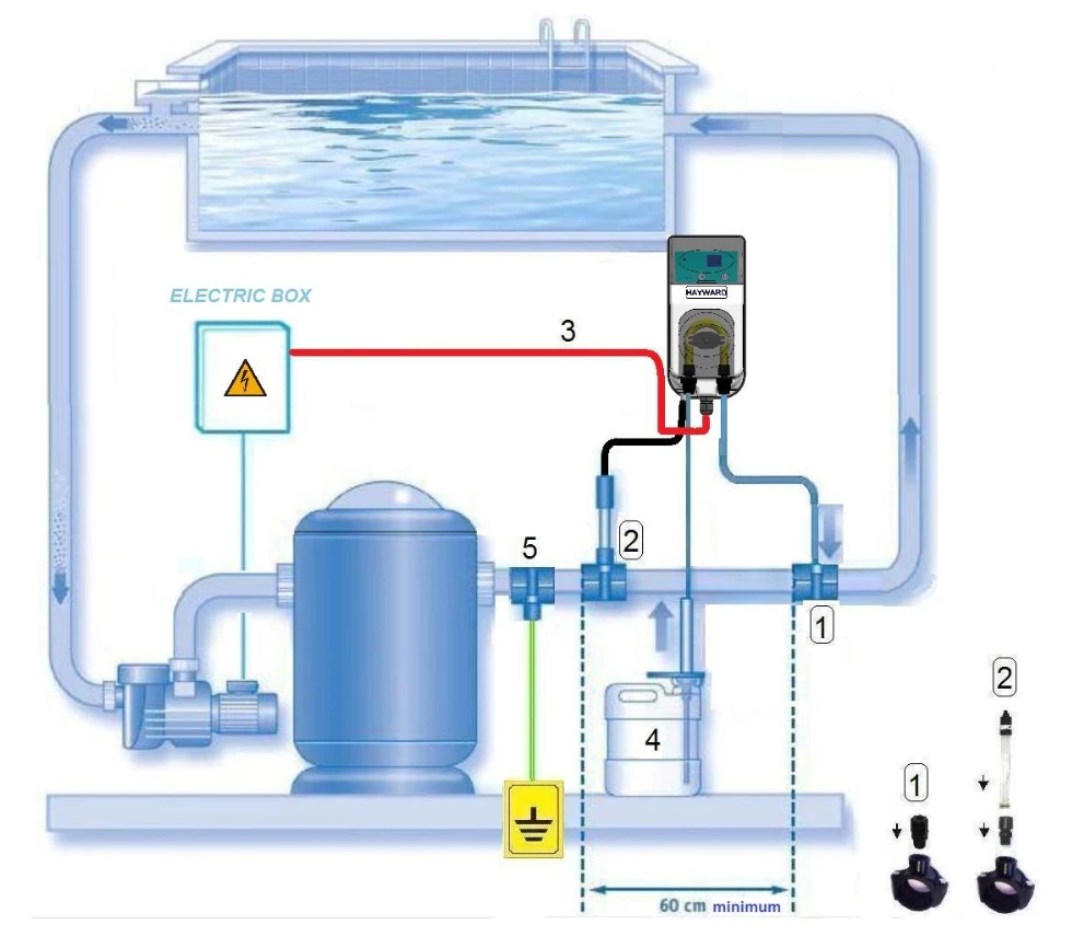 Hayward Pool PH Doseerpomp 2 Hayward Pool PH Doseerpomp - Afbeelding 2