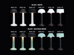 Imagilights Moments LED Tafellamp 36 Imagilights Moments LED Tafellamp -Life Is Better At The Pool Imagilights moments collection 10