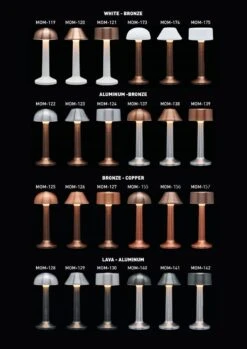 Imagilights Moments LED Tafellamp 33 Imagilights Moments LED Tafellamp -Life Is Better At The Pool Imagilights moments collection 7