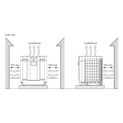 Hayward Sumheat Fi Inverter -Life Is Better At The Pool Installatie positie Sumheat FI