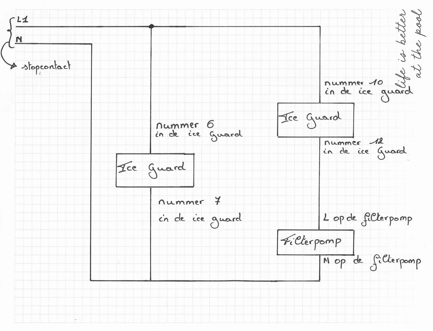 Ice Guard 2 Ice Guard - Afbeelding 2