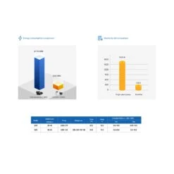 Inverstar VS Zwembadpomp 8 Inverstar VS Zwembadpomp -Life Is Better At The Pool Inverstar vs zwembadpomp verbruik grafiek en specificaties