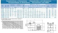 Kripsol KS Filterpomp MF 7 Kripsol KS Filterpomp MF -Life Is Better At The Pool Kripsol pomp koral technisch