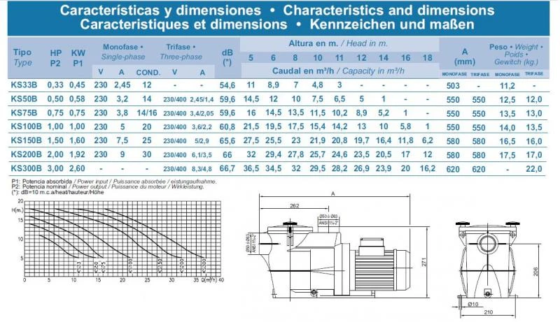Kripsol KS Filterpomp MF 4 Kripsol KS Filterpomp MF - Afbeelding 4