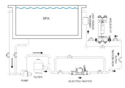Nano Spa 6kW Electrische Verwarmer 5 Nano Spa 6kW Electrische Verwarmer -Life Is Better At The Pool Nano Spa 6kw 03