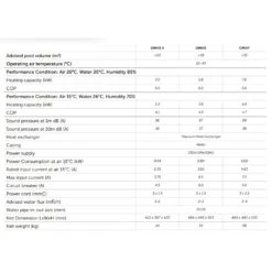 Onda Mini Heater Warmtepomp 15 Onda Mini Heater Warmtepomp -Life Is Better At The Pool Onda mini heater specificaties