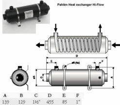 Warmtewisselaar Horizontaal 7 Warmtewisselaar Horizontaal -Life Is Better At The Pool PHHF11393