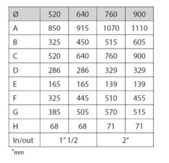 PPG Filter 5 PPG Filter -Life Is Better At The Pool PPG Filter 03