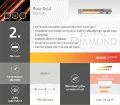 IR Verwarmer Ultra Fortuna Wall 1500 10 IR Verwarmer Ultra Fortuna Wall 1500 -Life Is Better At The Pool Rose Gold