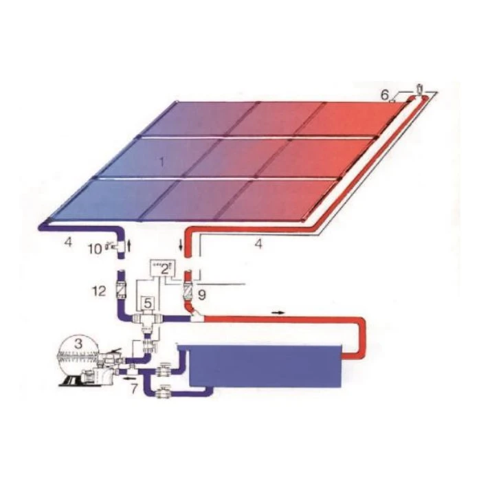 Solabsorb Zonnecollector Type 1001 6 Solabsorb Zonnecollector Type 1001 - Afbeelding 6