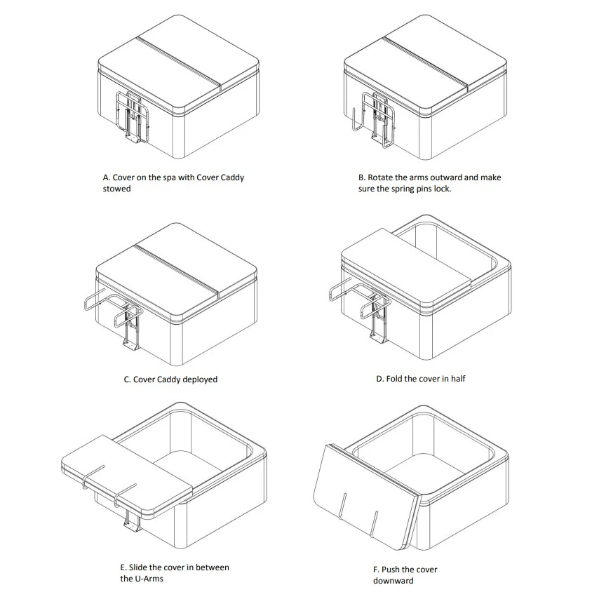 Spa Cover Caddy 7 Spa Cover Caddy - Afbeelding 7