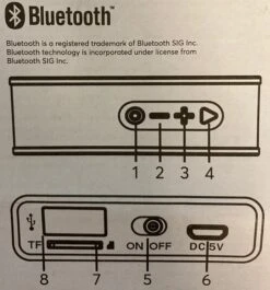 SunnyLife Strand Box 5W 7 SunnyLife Strand Box 5W -Life Is Better At The Pool Strand box 5w 04