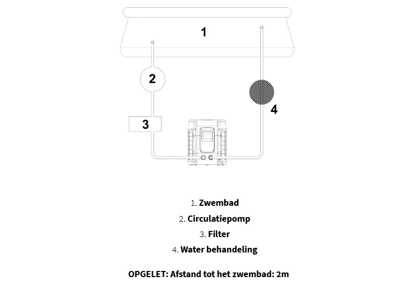 Warmtepomp SunSpring 2 Warmtepomp SunSpring - Afbeelding 2