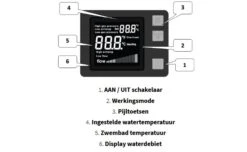 Warmtepomp SunSpring 6 Warmtepomp SunSpring -Life Is Better At The Pool Sunspring bediening