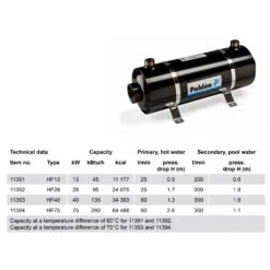 Warmtewisselaar Horizontaal 9 Warmtewisselaar Horizontaal -Life Is Better At The Pool Warmtewisselaar Horizontaal Hi Flow specificaties