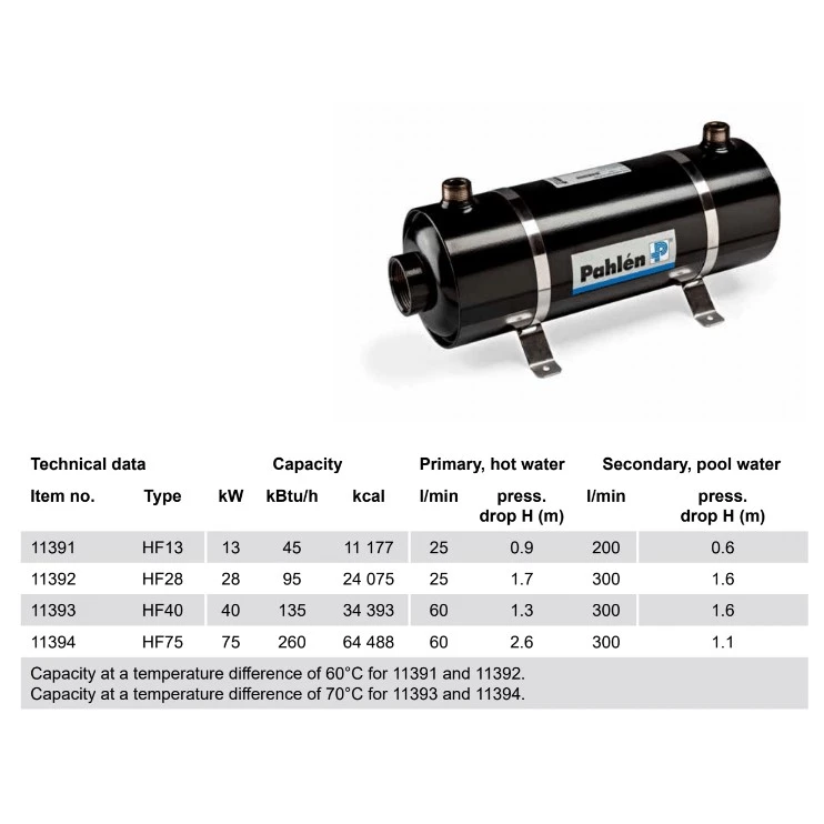 Warmtewisselaar Horizontaal 5 Warmtewisselaar Horizontaal - Afbeelding 5