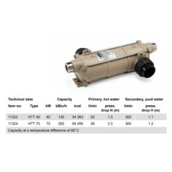 Warmtewisselaar Titanium Hi Temp -Life Is Better At The Pool Warmtewisselaar Titanium Hi Temp Specificaties